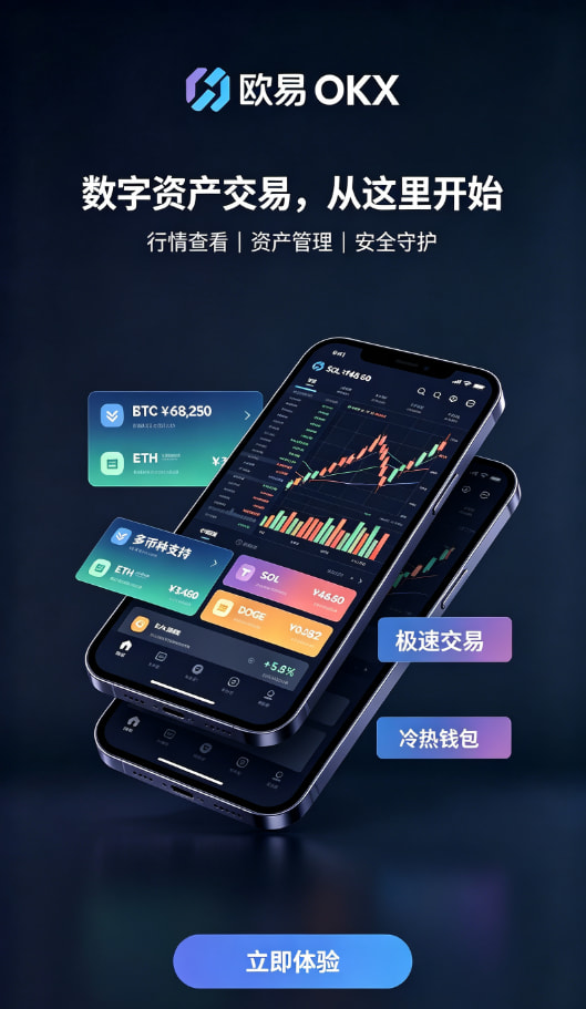 欧交易所app官网安卓交易功能